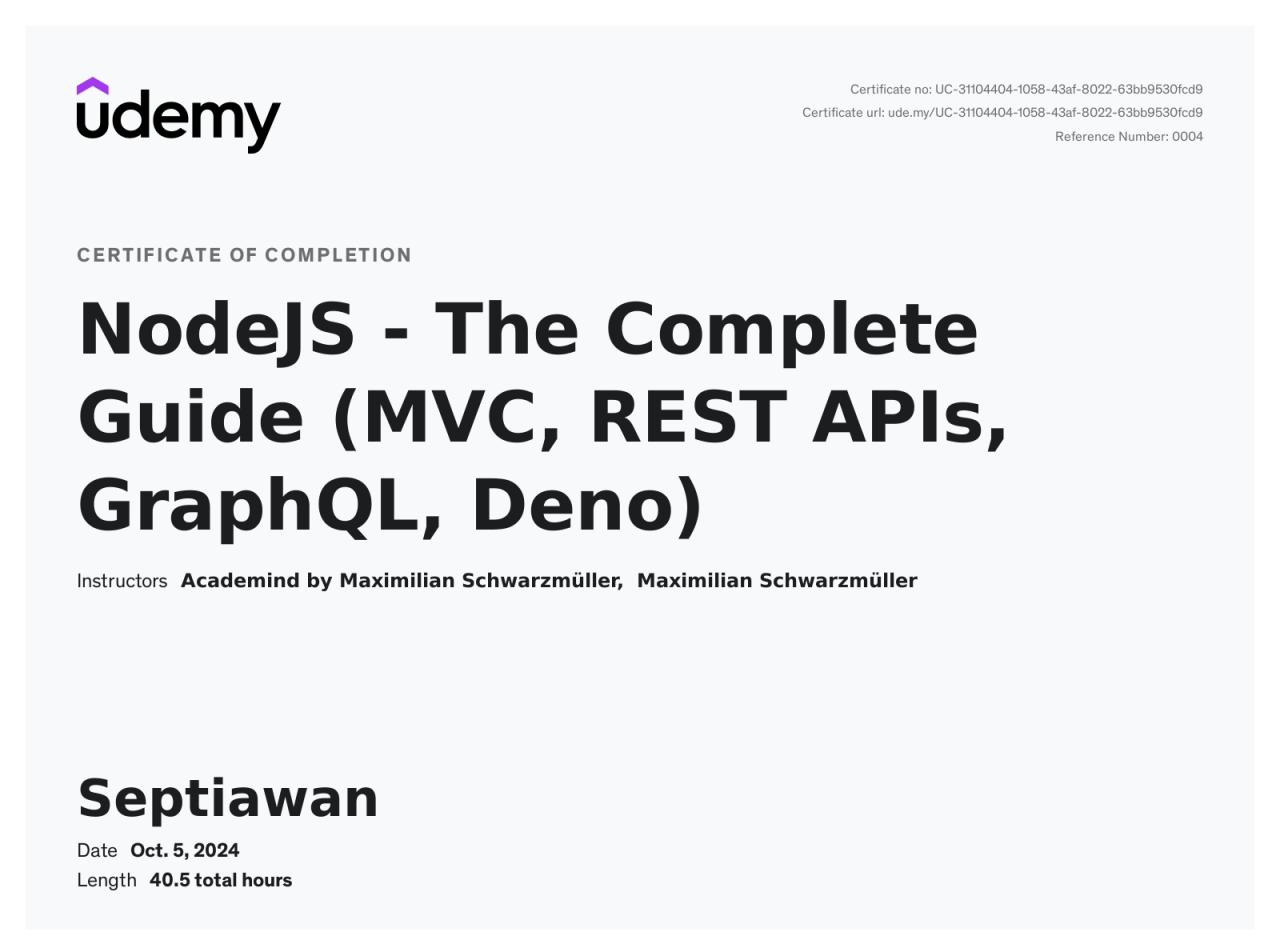 Node.js Developer Certification